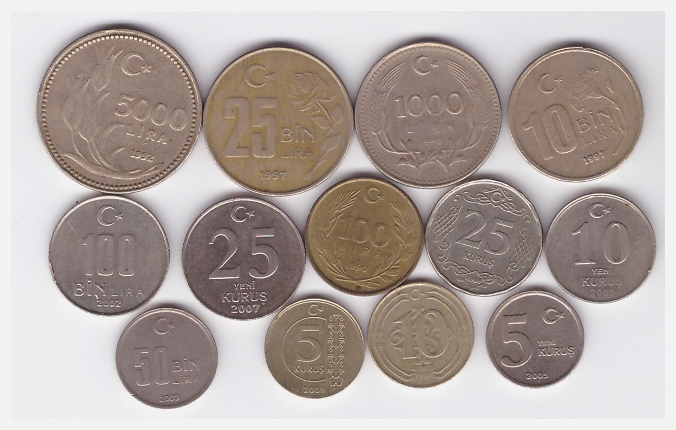 В турцию лучше брать доллары или евро. Турецкие деньги. Монеты и купюры Турции.